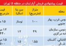 مروری بر قیمت مسکن در منطقه ۵ تهران