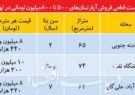 آپارتمان هایی با قیمت ۵۰۰ تا ۸۰۰ میلیون تومان در پایتخت