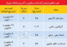 مروری بر بازار مسکن تهران طی سه روز اخیر