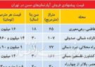 معاملات واحد های سالخورده در تهران به چه صورت است؟